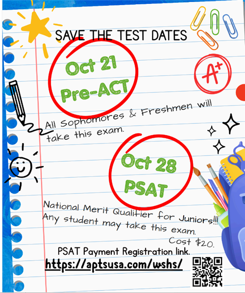 Testing Dates