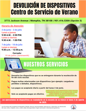 devicesupport_spn