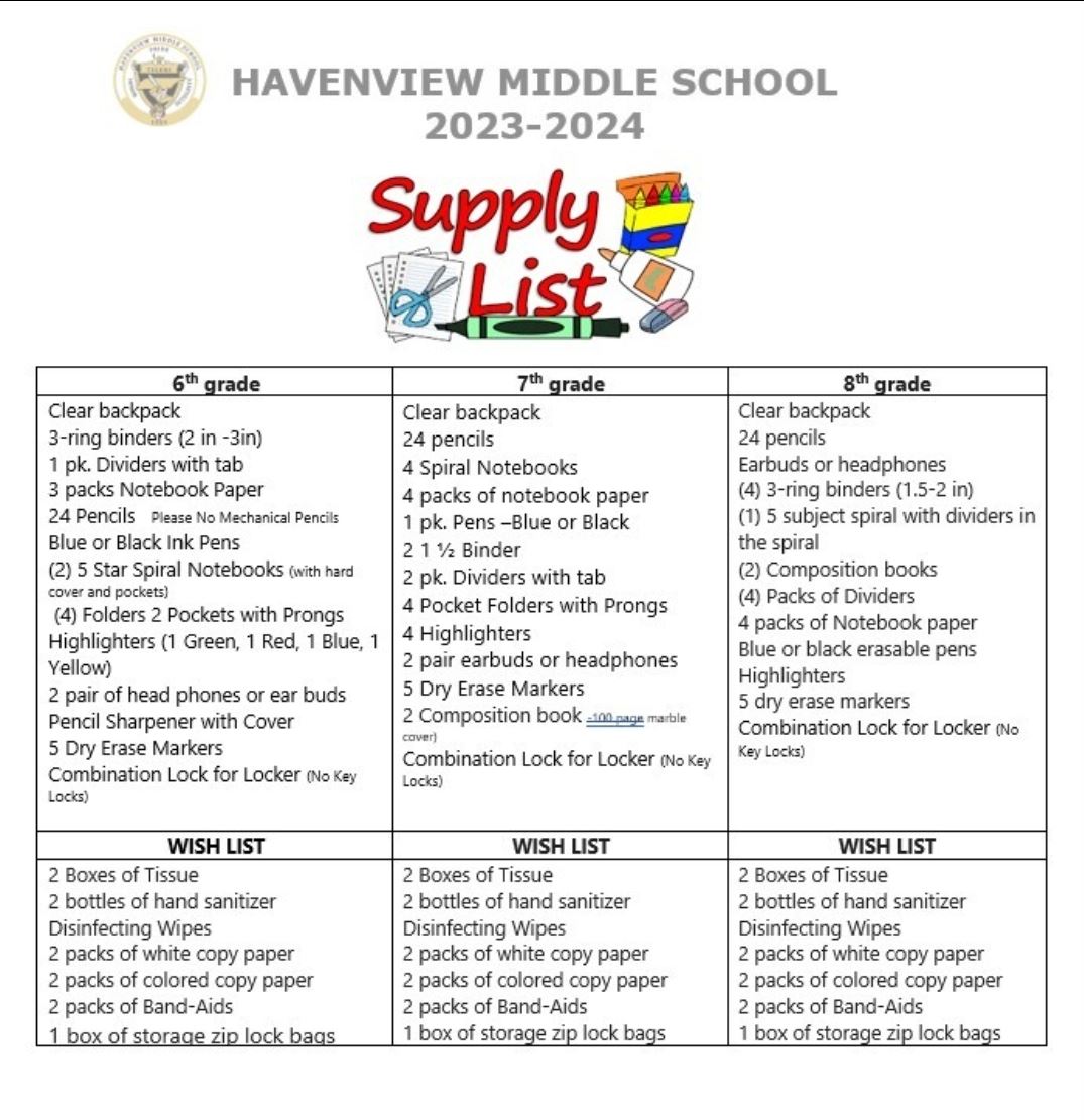 supply