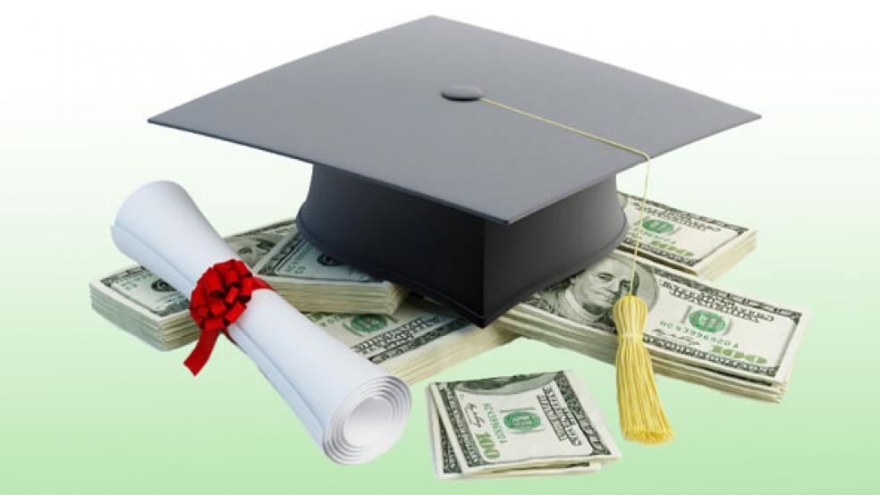 Scholarship Money