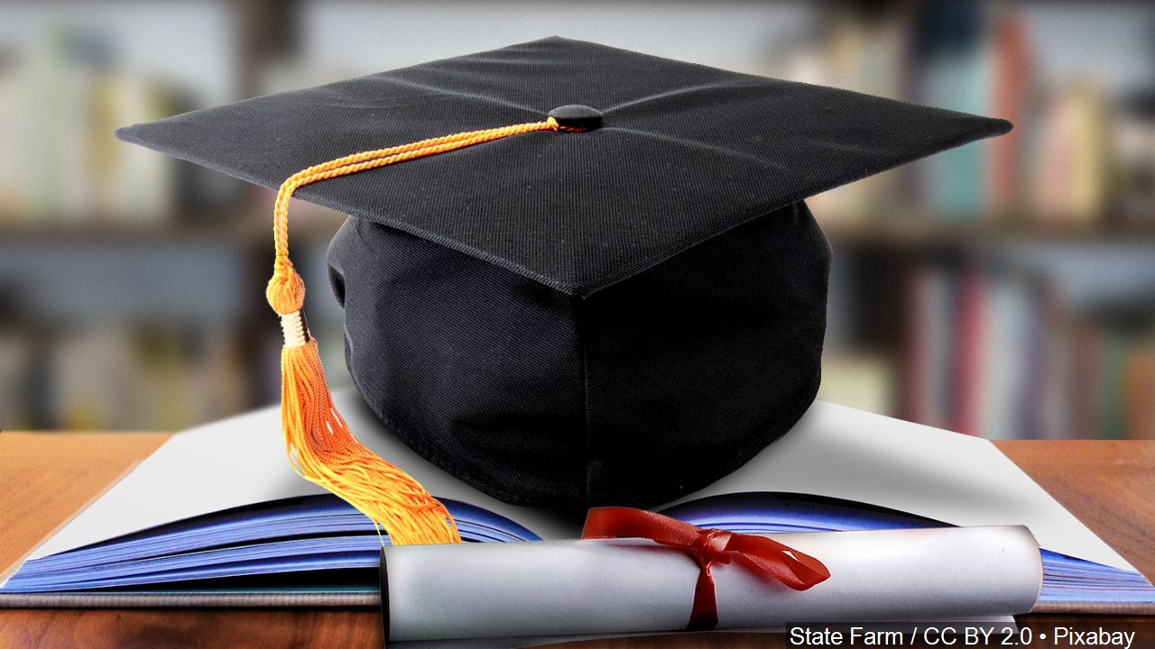 GRADUATION REQUIREMENTS