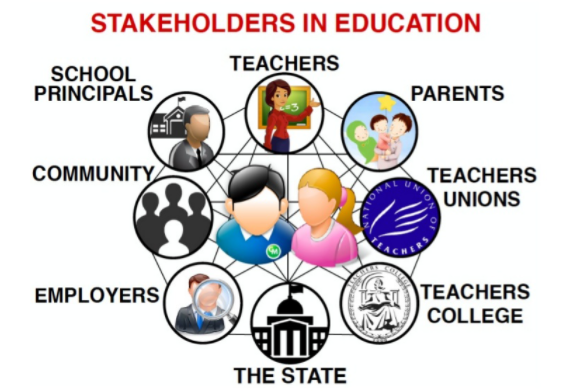 Stakeholders