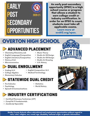 Overton EPSO 