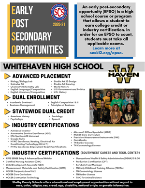 WHS EPSO 