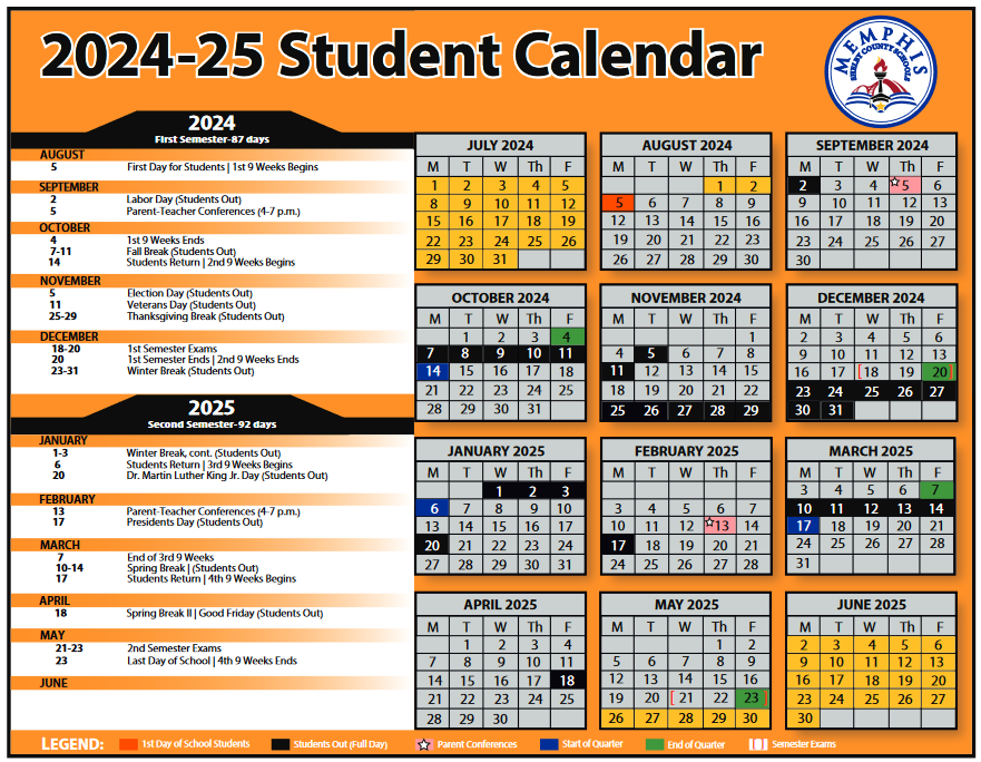 Counselor s corner graduation requirements